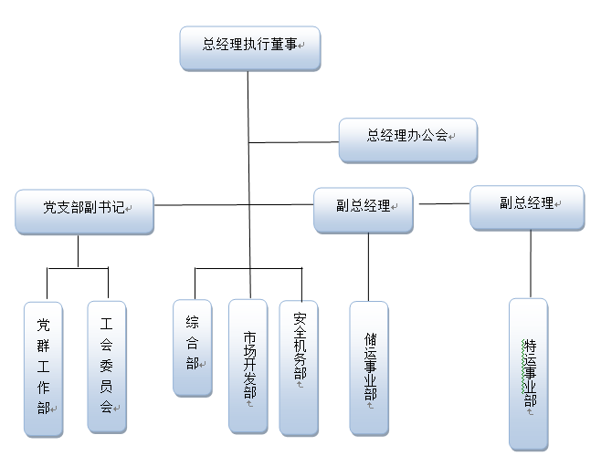 b1792043ae2b4a8fd7a8c4ce5d06e8d1.png b1792043ae2b4a8fd7a8c4ce5d06e8d1.png